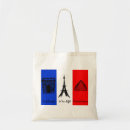 Recherche de auvent sacs Français