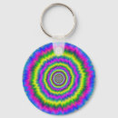 Recherche de explosion porteclés Rose