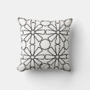 Recherche de islam coussins Géométrique