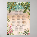 Recherche de orchidée tropicale posters Été