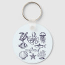 Recherche de requin porteclés Été