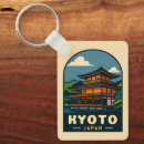 Recherche de kyoto porteclés Asie