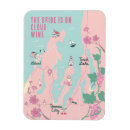 Recherche de bachelorette magnets Pour elle