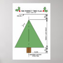 Recherche de technique posters Arbre