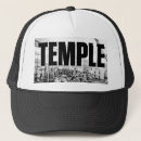 Recherche de bodybuilding hats Gym