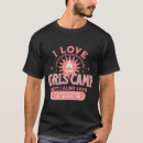 Recherche de lds tshirts Filles