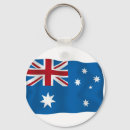 Recherche de drapeau australien porteclés Sydney