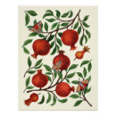 Recherche de grenades posters Artistique