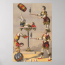 Recherche de cirque rétro posters Vieille mode