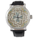 Recherche de carrés montres Motif