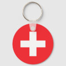 Recherche de suisse accessoires Schweiz