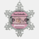 Recherche de godmother Maman