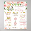 Recherche de giraffe chambre enfant posters Bébé fille