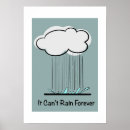 Recherche de nuage de pluie posters Citation inspirante
