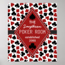 Recherche de poker art Las vegas