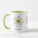 Recherche de tyrol tasses Tyrol du sud