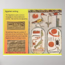 Recherche de pictogrammes en posters Antique