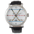 Recherche de diagramme montres Hockey