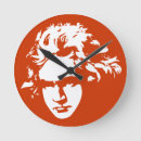 Recherche de beethoven horloges Choeur