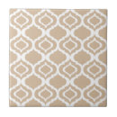 Recherche de motif treillis carreaux Géométrique
