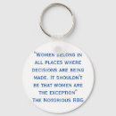 Recherche de lawyer accessoires Notorious rbg