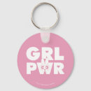 Recherche de powerpuff girls Héroïne