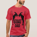 Recherche de éleveur tshirts Fourche