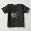 Recherche de géographie bébé vêtements L'amérique