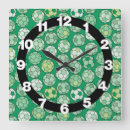 Recherche de blocs horloges Sport