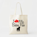 Recherche de bichon Silhouette