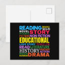 Recherche de lecture cartes postales Professeur