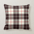 Recherche de rouge brun coussins Décoration intérieure