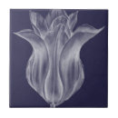 Recherche de tulipe carreaux Graphique