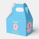 Recherche de le beignet ballotins Boulangerie