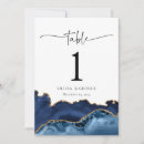 Recherche de numéroter cartes postales Pour elle