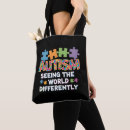 Recherche de autie sacs Autisme