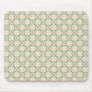 Recherche de damier vert tapis souris Motif