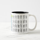 Recherche de de guitare tasses Toute personne