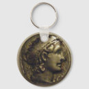 Recherche de pièce monnaie porteclés Argent