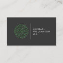 Recherche de ports cartes visite Avocat