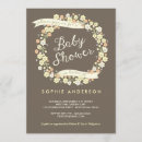 Recherche de guirlande florale invitations Jardin