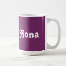 Recherche de norvège tasses Nom
