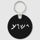 Recherche de jesus porteclés Yeshua