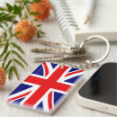 Recherche de les anglais porteclés Rouge