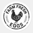 Recherche de oeufs autocollants Toute personne