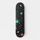 Recherche de constellation comp skateboards Astronomie