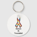 Recherche de autisme porteclés Enfant autiste
