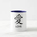 Recherche de kanji tasses Chinois