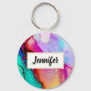 Recherche de fluid porteclés Abstrait