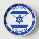 Recherche de étoile de david horloges Israël